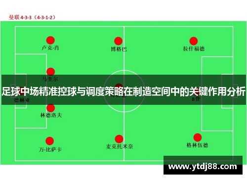 足球中场精准控球与调度策略在制造空间中的关键作用分析