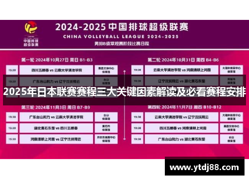 2025年日本联赛赛程三大关键因素解读及必看赛程安排