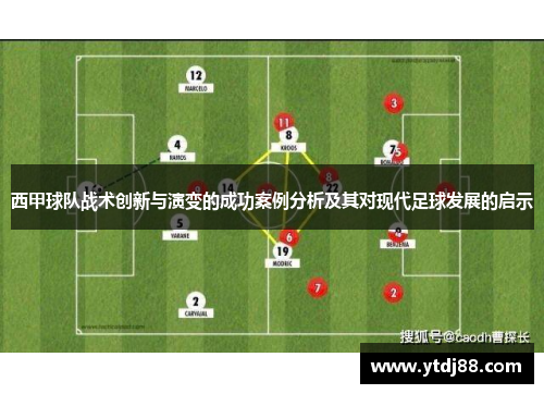 西甲球队战术创新与演变的成功案例分析及其对现代足球发展的启示 西甲球队战术创新与演变的成功案例分析及其对现代足球发展的启示