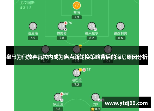 皇马为何放弃瓦拉内成为焦点新轮换策略背后的深层原因分析