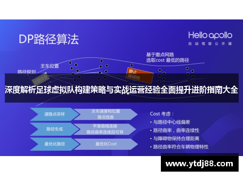 深度解析足球虚拟队构建策略与实战运营经验全面提升进阶指南大全