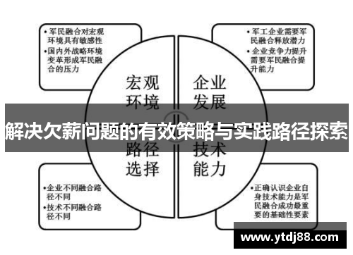 解决欠薪问题的有效策略与实践路径探索 解决欠薪问题的有效策略与实践路径探索