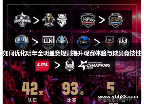 如何优化明年全明星赛规则提升观赛体验与球员竞技性